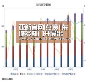 亚新官网|点赞!东城多部门开展出租屋火灾隐患排查专项行动(图1) 亚新官网